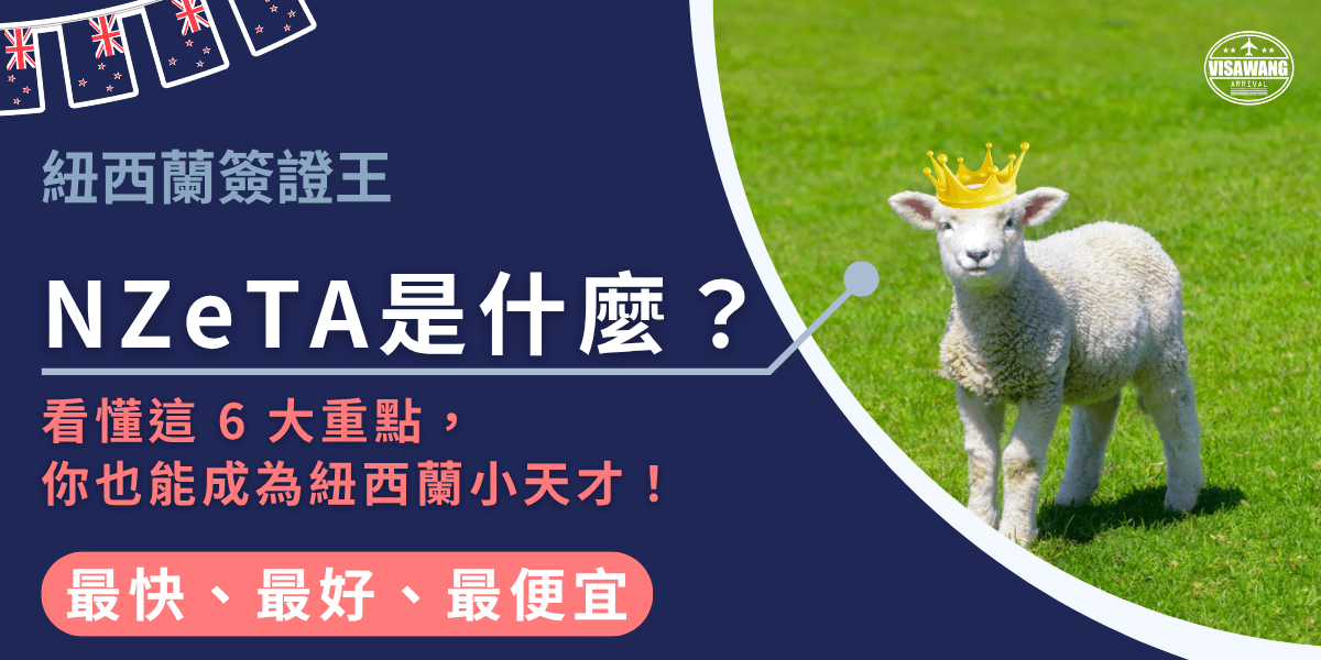 圖片以深藍背景搭配明亮粉橘字體呈現主題「NZeTA是什麼？」右側是一隻戴著金色皇冠、站在綠草地上的可愛綿羊，象徵紐西蘭的代表動物。左上角標示「紐西蘭簽證王」品牌識別，下方以醒目字體強調「看懂這6大重點，你也能成為紐西蘭小天才！」及「最快、最好、最便宜」。整體風格俏皮又具資訊性，強調NZeTA電子旅行授權的重要性與申辦便利。