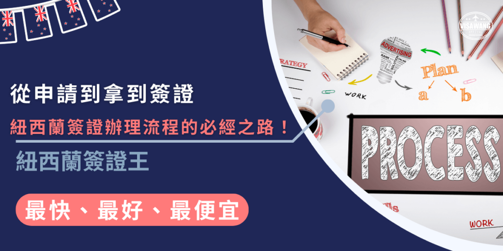 從申請到拿到簽證,紐西蘭簽證辦理流程可不能少一步!準備好必備文件,填寫申請資料並繳費,最後靜待審核結果,就能順利取得簽證,安心出發!