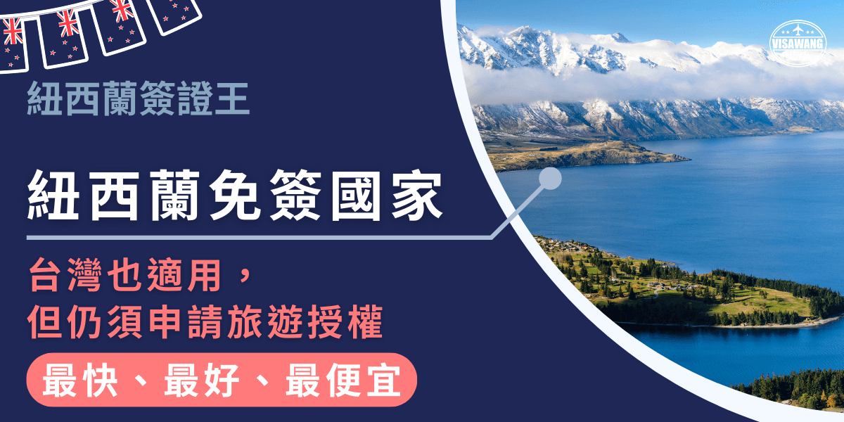 畫面左側以深藍底色標示「紐西蘭免簽國家」大字，並提醒「台灣也適用，但仍須申請旅遊授權」。右側搭配紐西蘭南島的湖光山色，藍色湖水與白雪覆蓋的群山形成強烈對比，呼應旅遊氛圍。設計突顯免簽資格雖方便，但實際入境仍須辦理NZeTA與IVL的必要性。底部「最快、最好、最便宜」的標語強化代辦服務的效率與價值。