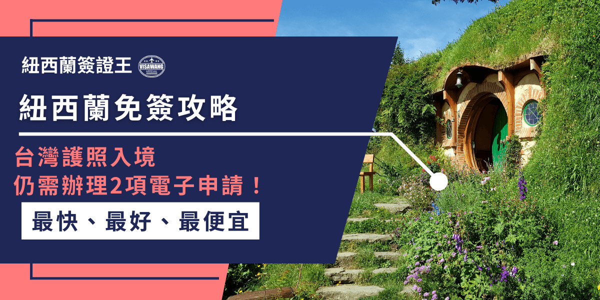 圖片左側以深藍底文字醒目標示「紐西蘭免簽攻略」，並提醒「台灣護照入境仍需辦理2項電子申請」，下方加強「最快、最好、最便宜」的亮點。右側則是紐西蘭哈比村（Hobbiton）的經典草皮屋場景，搭配鮮豔的綠意與花草，營造旅遊感。整體畫面清楚點出即使是免簽國，台灣人入境紐西蘭仍需事先完成NZeTA與IVL的電子申請，避免誤解。