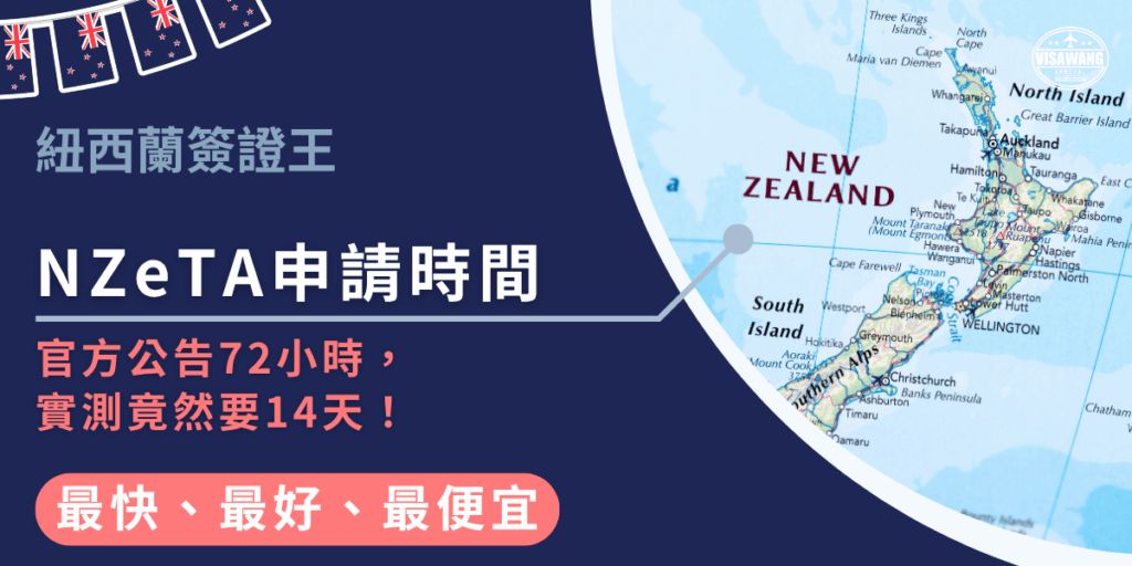 圖片展示了紐西蘭地圖,標示出主要城市如奧克蘭與惠靈頓,背景設有澳洲國旗圖案,突顯紐西蘭簽證王品牌。中間的文字區塊標示「NZeTA申請時間|官方公告72小時,實際審核仍需14天」,並強調「最快、最好、最便宜」的申請服務。整體設計簡潔明瞭,適合用於向讀者傳遞紐西蘭簽證申請的注意事項。