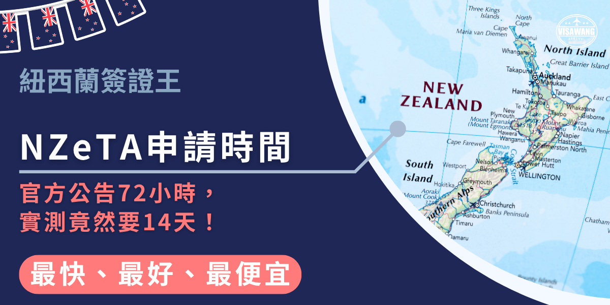 圖片展示了紐西蘭地圖，標示出主要城市如奧克蘭與惠靈頓，背景設有澳洲國旗圖案，突顯紐西蘭簽證王品牌。中間的文字區塊標示「NZeTA申請時間｜官方公告72小時，實際審核仍需14天」，並強調「最快、最好、最便宜」的申請服務。整體設計簡潔明瞭，適合用於向讀者傳遞紐西蘭簽證申請的注意事項。
