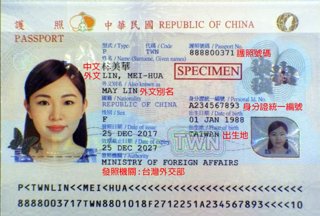 這是一張台灣（中華民國）護照內頁示意圖，展示主要欄位位置與中英對照說明。圖中以紅色文字標註包含「護照號碼」、「身分證統一編號」、「中文姓名」、「英文姓名」、「外文別名」、「出生地」及「發照機關」等重要資訊。此護照樣本標示「SPECIMEN」以示教學用途，右下角附持照人照片，左側有蝴蝶防偽圖案，整體配色為藍綠色調。該圖常用於護照填寫或簽證申請教學參考說明。