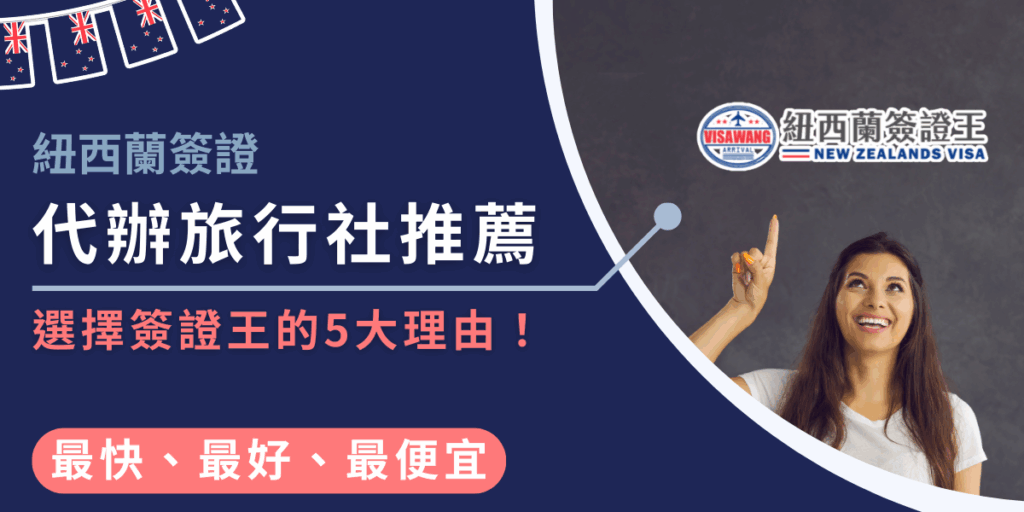 這張圖片呈現紐西蘭簽證王的宣傳橫幅,左側以深藍色底搭配白色文字強調「紐西蘭簽證代辦旅行社推薦」與「選擇簽證王的5大理由」,右側則是微笑的女性伸手朝上指向紐西蘭簽證王,象徵推薦與信賴。畫面上方加入紐西蘭國旗元素,品牌Logo位於右上角,以視覺方式強調專業、安全與便利的代辦服務特色。