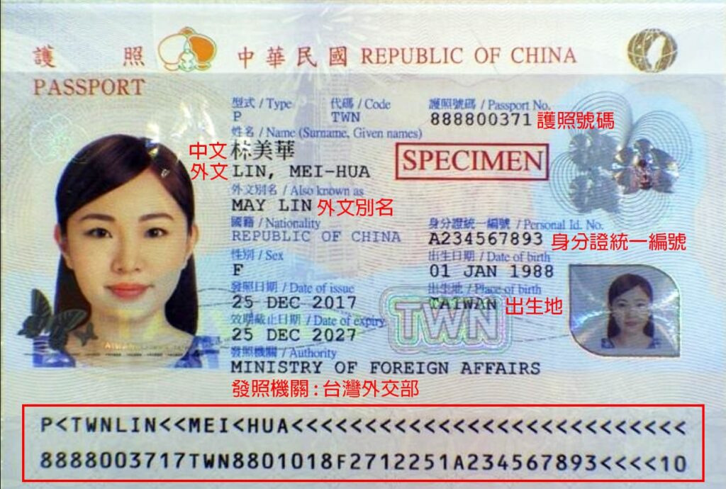 圖片顯示如何將手機對準護照機讀區(MRZ)進行掃描的範例示意。畫面中包含護照樣本與手機掃描的綠色標示區,協助使用者理解正確擺放角度與距離,確保辨識順利。