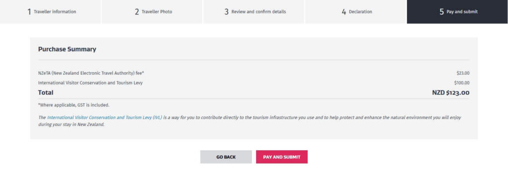 這是NZeTA申請的第5步「Pay and Submit」,畫面列出費用明細:NZeTA申請費NZD 23與國際旅遊與保育稅(IVL)NZD 100,總金額為NZD 123。申請人可選擇返回修改或按下「PAY AND SUBMIT」完成付款並提交申請。