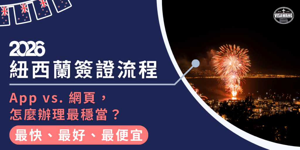 這張圖片以深藍色作為主視覺背景，左側醒目呈現「2026紐西蘭簽證流程」與「App vs.網頁，怎麼辦理最穩當？」等重點文字，帶出申請方式比較的主題。畫面上方裝飾有紐西蘭國旗串旗，增添目的地氛圍。右側照片拍攝夜空中綻放的繽紛煙火，俯瞰城市燈光與海面倒影，象徵旅程開始的期待與歡樂。整體設計結合資訊與視覺魅力，非常適合作為紐西蘭簽證文章的封面或宣傳圖，強調便利、安全與快速申請的核心訴求。