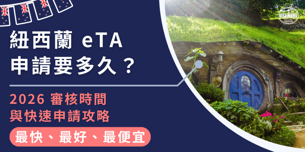 這張圖片以深藍色與亮眼的草地綠作為主視覺，用來呈現「紐西蘭eTA申請要多久」的主題。左側以大字標示申請時間、2026最新規範與快速申請攻略；右側則是紐西蘭哈比屯景點的經典圓門屋，搭配自然光線與綠地，象徵旅遊的期待感。整體結構清晰，強調eTA申請流程資訊與旅遊意象結合的概念。